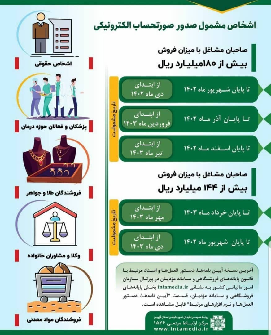 افزاد مشمول صورت حساب الکترونیکی